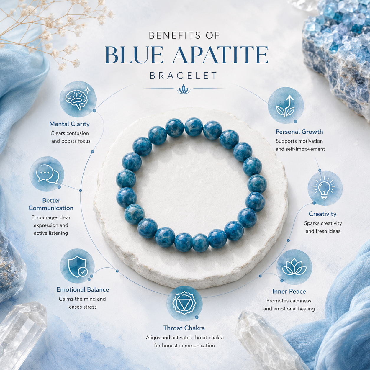 Blue Apatite Bracelet