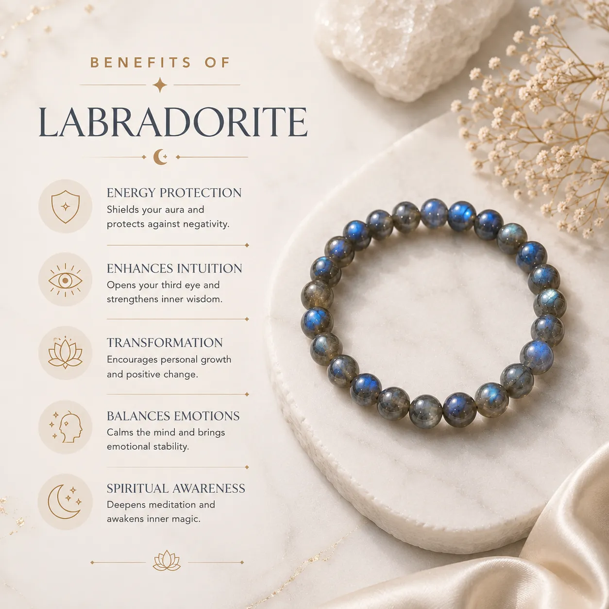 Labradorite Bracelet